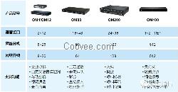 程控电话交换机，IP集团电话系统IP话机