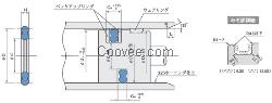HSD型日本阪上液压密封件
