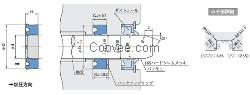 RNY型日本阪上液压专用密封件